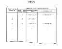Fig. 05 - Game device, game system, game control method, and information storage medium