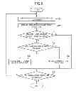 Fig. 06 - Game device, game system, game control method, and information storage medium