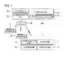 Fig. 02 - Game apparatus, program, and game providing method