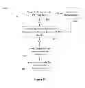 Fig. 09 - UNIVERSAL VIRTUAL ENTITY TRANSFORMATION