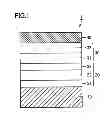 Fig. 02 - Superconducting thin film material and method of manufacturing same