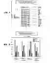 Fig. 02 - Combinatorial decoding of random nucleic acid arrays