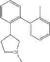 Fig. 80 - Modulators of serotonin receptors