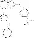 Fig. 320 - Triazolopyridine JAK inhibitor compounds and methods