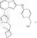 Fig. 331 - Triazolopyridine JAK inhibitor compounds and methods