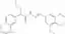 Fig. 151 - PDE10 inhibitors and related compositions and methods