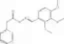Fig. 158 - PDE10 inhibitors and related compositions and methods