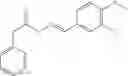 Fig. 161 - PDE10 inhibitors and related compositions and methods