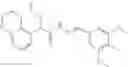 Fig. 191 - PDE10 inhibitors and related compositions and methods