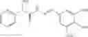 Fig. 80 - PDE10 inhibitors and related compositions and methods