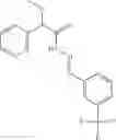 Fig. 97 - PDE10 inhibitors and related compositions and methods