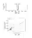 Fig. 02 - METHODS OF TREATING TUMORS