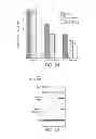 Fig. 09 - METHODS OF TREATING TUMORS