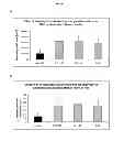Fig. 02 - NOVEL USE FOR IMIDAZOTRIAZINONES