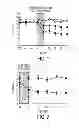 Fig. 02 - METHOD OF TREATING OF GASTROESOPHAGEAL REFLUX DISEASE