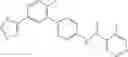 Fig. 162 - COMPOUNDS FOR INFLAMMATION AND IMMUNE-RELATED USES