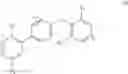 Fig. 197 - COMPOUNDS FOR INFLAMMATION AND IMMUNE-RELATED USES