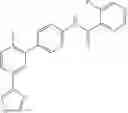 Fig. 99 - COMPOUNDS FOR INFLAMMATION AND IMMUNE-RELATED USES