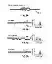 Fig. 09 - Composition for inhibition of insect host sensing