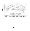 Fig. 06 - METHODS OF USING SUSTAINED RELEASE AMINOPYRIDINE COMPOSITIONS
