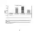 Fig. 07 - METHODS OF USING SUSTAINED RELEASE AMINOPYRIDINE COMPOSITIONS