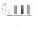 Fig. 08 - METHODS OF USING SUSTAINED RELEASE AMINOPYRIDINE COMPOSITIONS