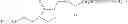 Fig. 28 - Polymer-des-ethyl sunitinib conjugates