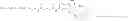 Fig. 43 - Polymer-des-ethyl sunitinib conjugates