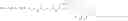 Fig. 44 - Polymer-des-ethyl sunitinib conjugates