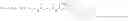 Fig. 45 - Polymer-des-ethyl sunitinib conjugates