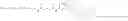 Fig. 46 - Polymer-des-ethyl sunitinib conjugates