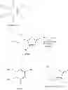 Fig. 49 - FORMULATIONS OF LIPOPHILIC BIOACTIVE MOLECULES