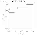 Fig. 02 - LEUKOTRIENES AND ASTHMA EXACERBATION RISK