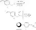 Fig. 05 - METHOD FOR RAPID PREPARATION OF SUITABLE [18F]FLUORIDE FOR NUCLEOPHILIC [18F]FLUORINATION