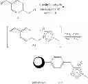 Fig. 07 - METHOD FOR RAPID PREPARATION OF SUITABLE [18F]FLUORIDE FOR NUCLEOPHILIC [18F]FLUORINATION