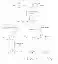 Fig. 01 - Degradable thiol-ene polymers