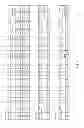 Fig. 06 - Self-consolidating concrete (SCC) mixture having a compressive strength of at least 25 MPa at 28 days of age