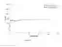 Fig. 90 - THERMOSET CROSS-LINKED NETWORK