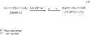 Fig. 02 - Poly(ethyleneoxide) functionalization through alkylation