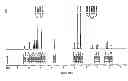 Fig. 45 - Synthesis of deuterated ribo nucleosides N-protected phosphoramidites, and oligonucleotides