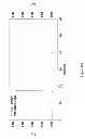 Fig. 64 - Synthesis of deuterated ribo nucleosides N-protected phosphoramidites, and oligonucleotides