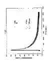 Fig. 06 - Fluorescent pyrazine derivatives and methods of using the same in assessing renal function