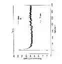 Fig. 07 - Fluorescent pyrazine derivatives and methods of using the same in assessing renal function