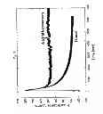 Fig. 08 - Fluorescent pyrazine derivatives and methods of using the same in assessing renal function