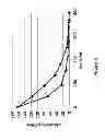 Fig. 04 - Process for autocatalytic esterification of fatty acids