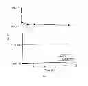 Fig. 02 - Liquid cation exchanger