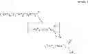Fig. 03 - Processes of preparing estolide compounds that include removing sulfonate residues