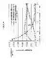 Fig. 09 - Optical measuring device