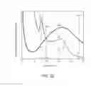 Fig. 27 - Optoacoustic imaging system having handheld probe utilizing optically reflective material