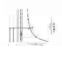 Fig. 41 - ULTRASONIC SYSTEM FOR ASSESSING TISSUE SUBSTANCE EXTRACTION